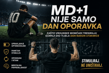 Kompenzacijski trening dan nakon utakmice 