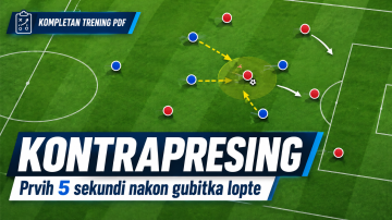Kompletan PDF trening: Kontrapresing prvi 5 sekundi