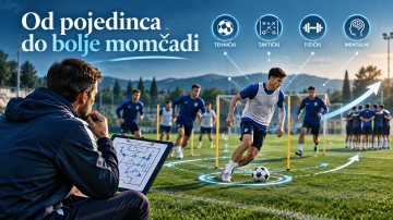 Želite bolje rezultate svoje momčadi? Počnite od svakog pojedinca!