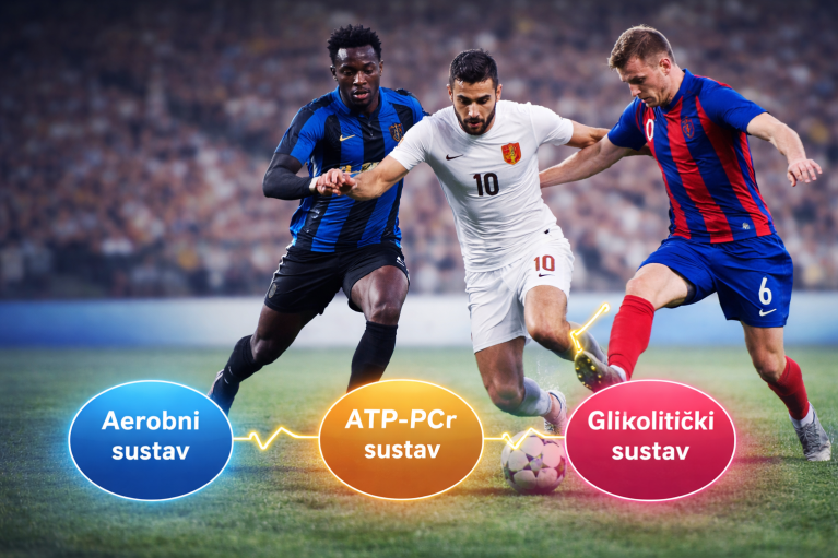 Energetski sustavi u nogometu i uloga prijelaznog perioda: između mita i znanstvene realnosti