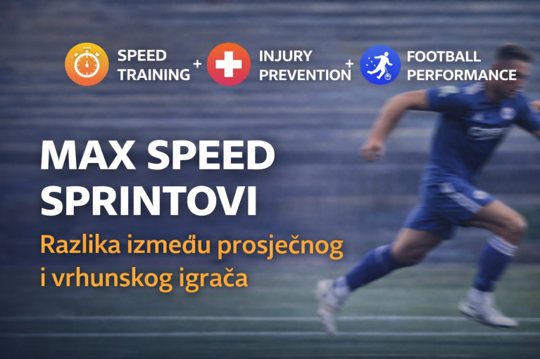 Max Speed Sprintovi u nogometu